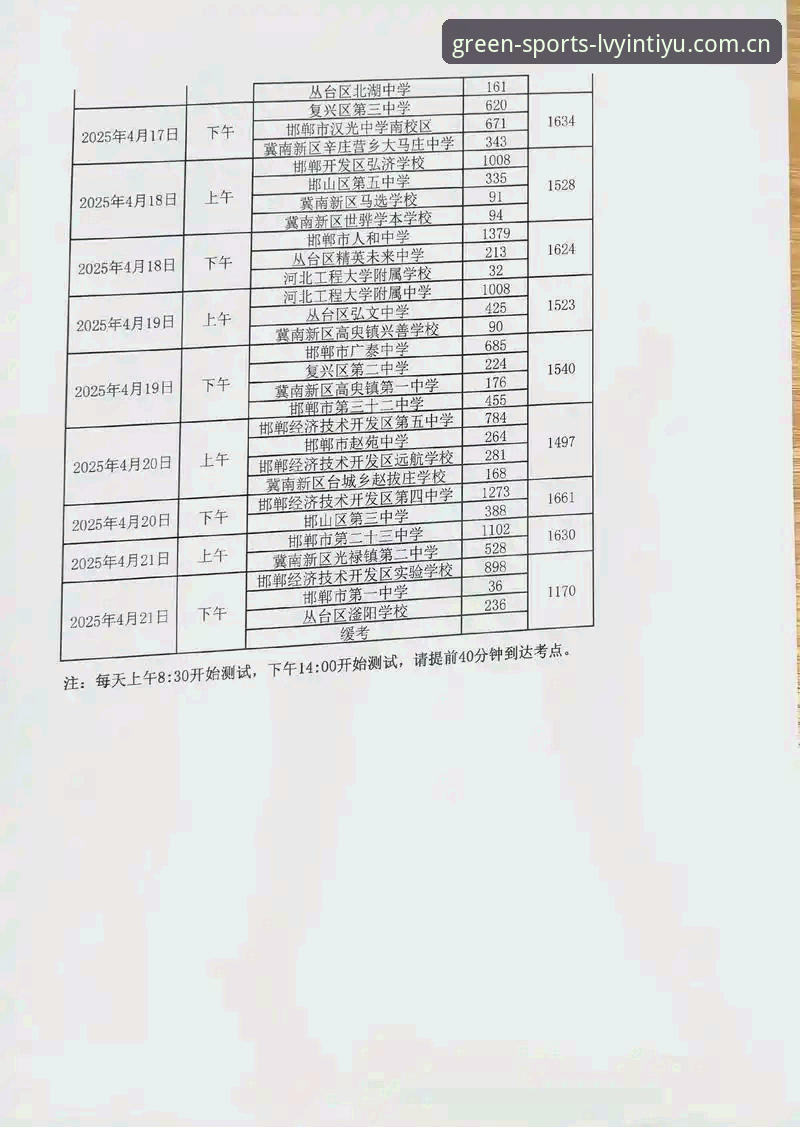 绿茵体育入口官网评测：体育直播平台2025年最新动态与功能深度解析